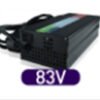 72V fast charger(normal charger port) Please confirm the charger plug: EU plug or UK plug or US plug. model: THUNDER  II