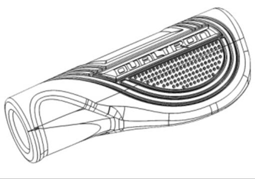 GRIP model: X2